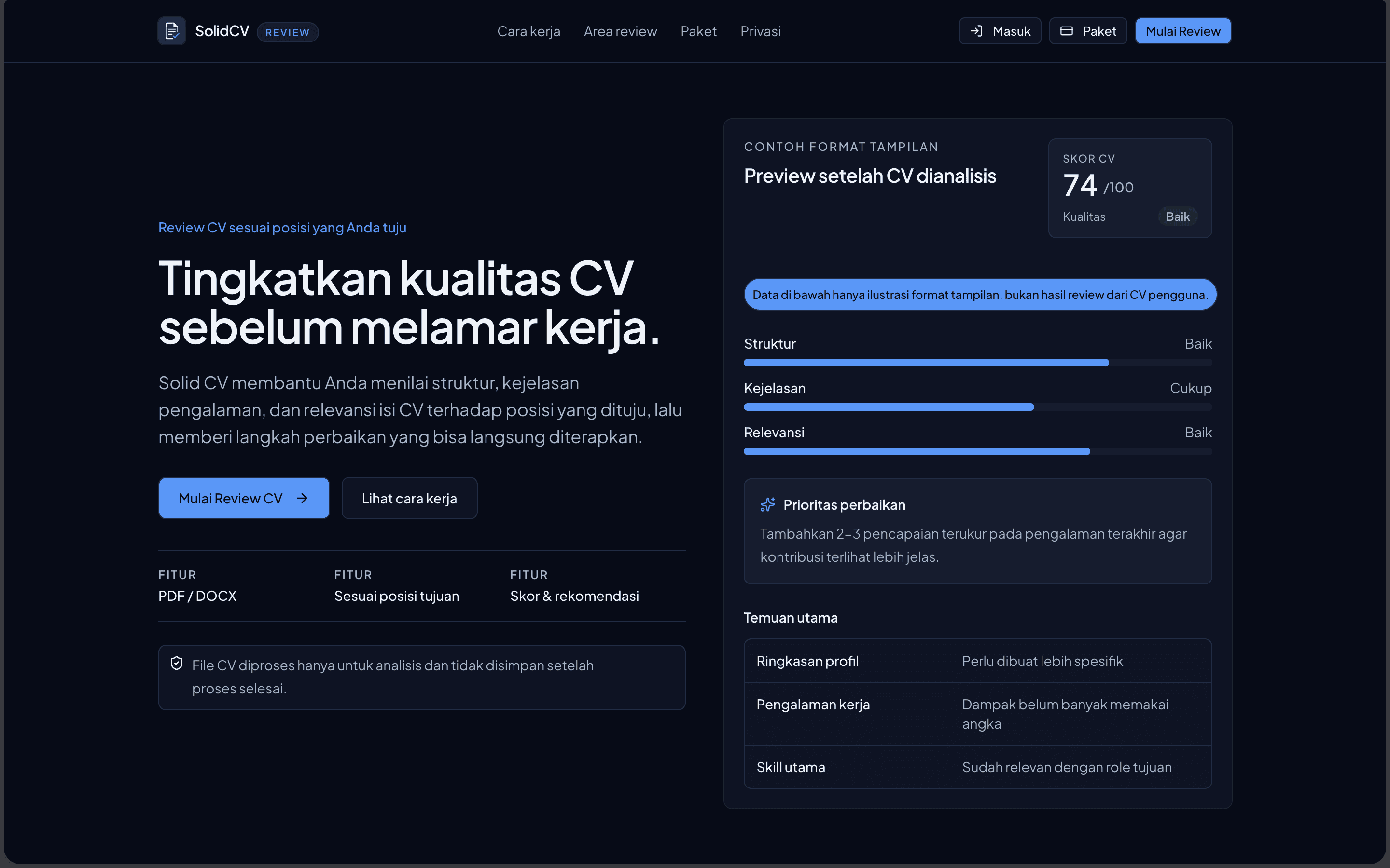 Solid CV